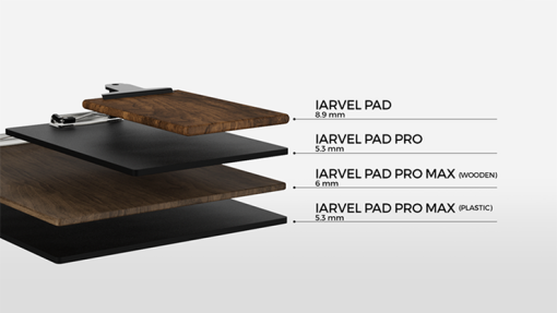 IARVEL Pad Pro Max (size A4) by IARVEL MAGIC - immagine 3