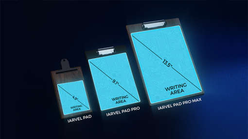 IARVEL Pad Pro Max (size A4) by IARVEL MAGIC - immagine 4