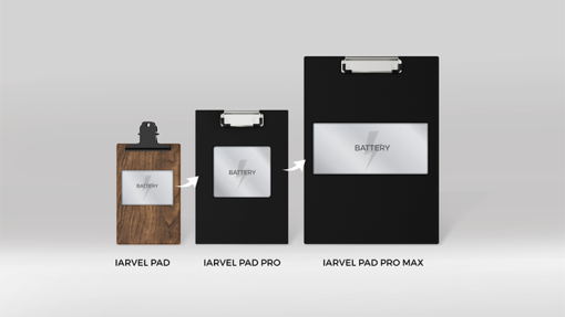 IARVEL Pad Pro Max (size A4) by IARVEL MAGIC - immagine 5